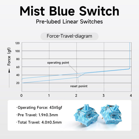 MCHOSE GX87S Aluminum Custom Mechanical Keyboard