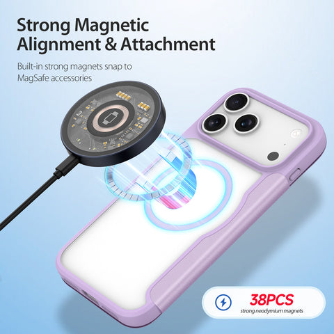 iPhone 17 Pro Max Purple PU Leather Wallet Case with MagSafe & Card Slots