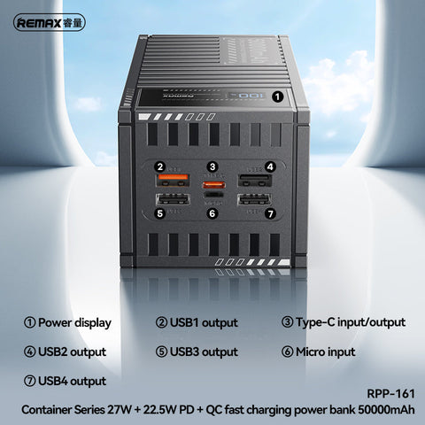 50000mAh Power Bank with Multi Ports – High Capacity Fast Charger