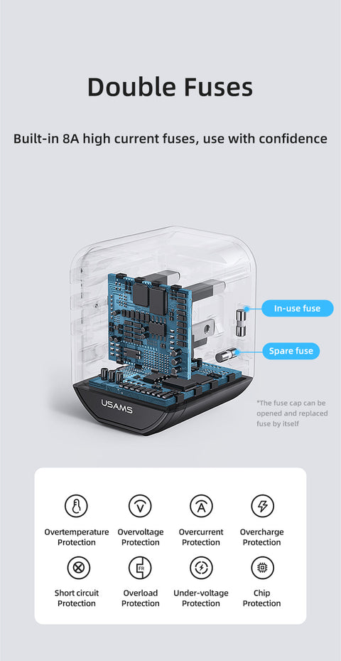 Travel Power Adapter - 20W Fast Charging Type-C + Dual USB Ports