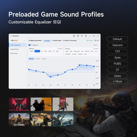 MCHOSE X9 Wireless Gaming Headset