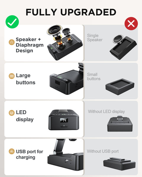 Wireless Speaker with Phone Holder & Charging Station