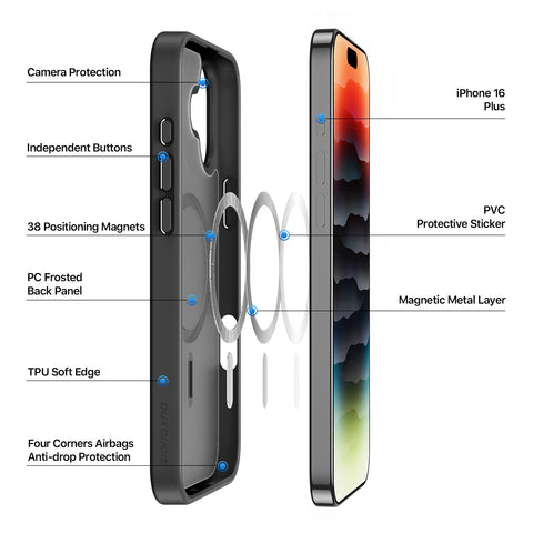 Scratch-resistant iPhone 16 Plus case with frosted finish