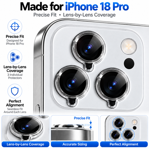 iPhone 18 Pro Camera Lens Protector