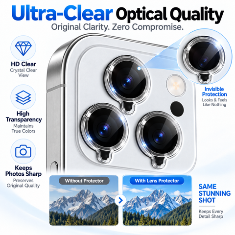 iPhone 18 Pro Camera Lens Protector
