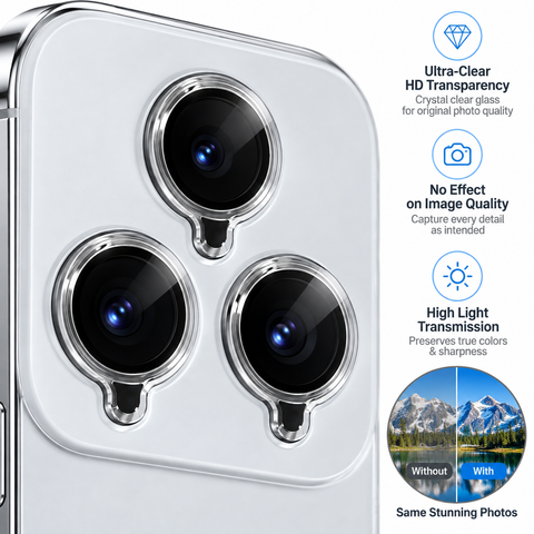 iPhone 18 Pro Max Camera Lens Protector