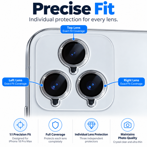 iPhone 18 Pro Max Camera Lens Protector