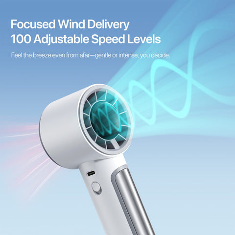 Mini Handheld Fan, 5-Speed Adjustable Airflow, USB-C Charging and Battery Level Display