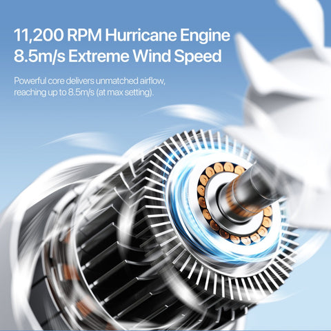 Mini Handheld Fan, 5-Speed Adjustable Airflow, USB-C Charging and Battery Level Display