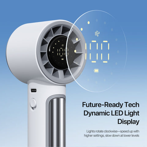 Mini Handheld Fan, 5-Speed Adjustable Airflow, USB-C Charging and Battery Level Display