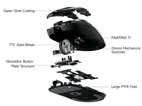 MCHOSE A7 V2 Series Lightweight All-round Wireless Gaming Mouse