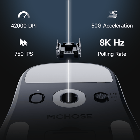 MCHOSE A7 V2 Series Lightweight All-round Wireless Gaming Mouse