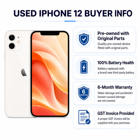 Apple iPhone 12 128GB - White (Used, Excellent Conditions)