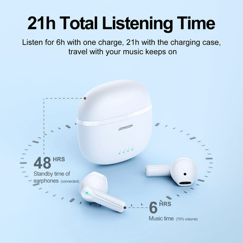 JOYROOM Dual-Mic ENC True Wireless Earphones JR-TL11 - Easy Gadgets