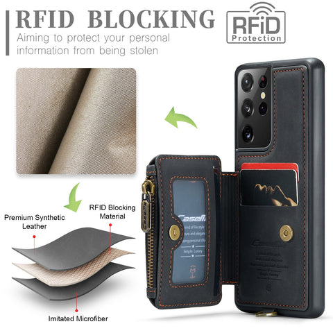 Samsung Galaxy S21 Ultra Case with Zipper Wallet, RFID Blocking Card Slots - Easy Gadgets